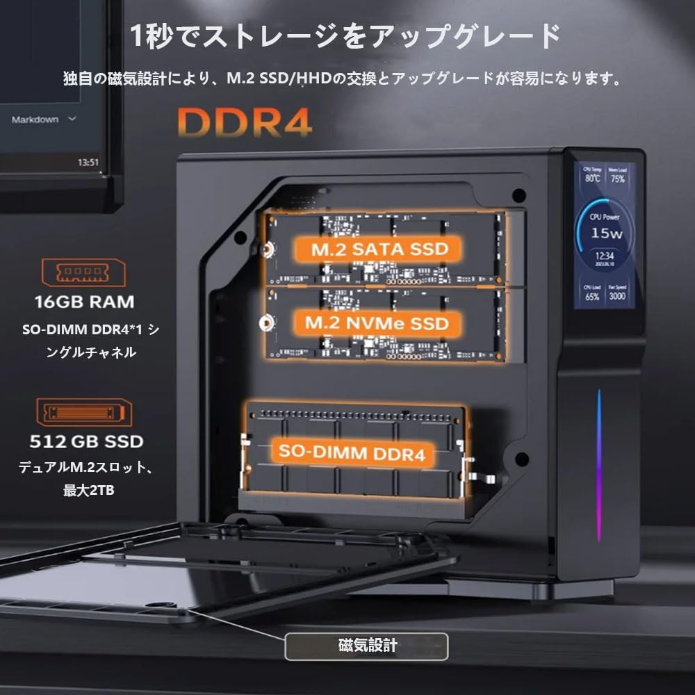 Amazon.co.jp: GZBOX ミニPC 小型 Windows 11 Pro搭載 Intel Alder